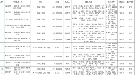 76net必赢官网