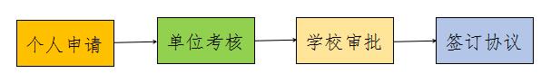 76net必赢官网